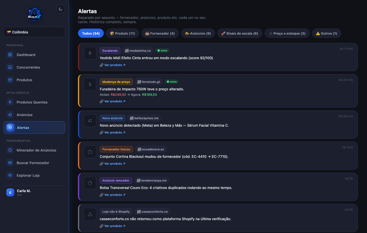 Alertas
