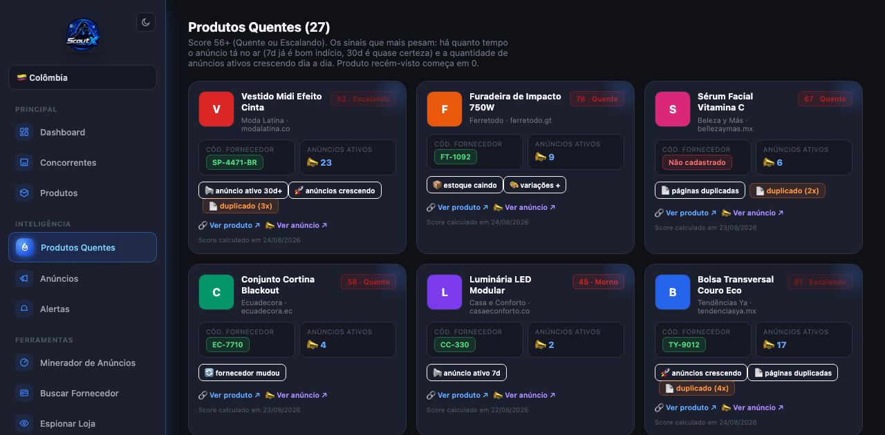 Produtos Quentes